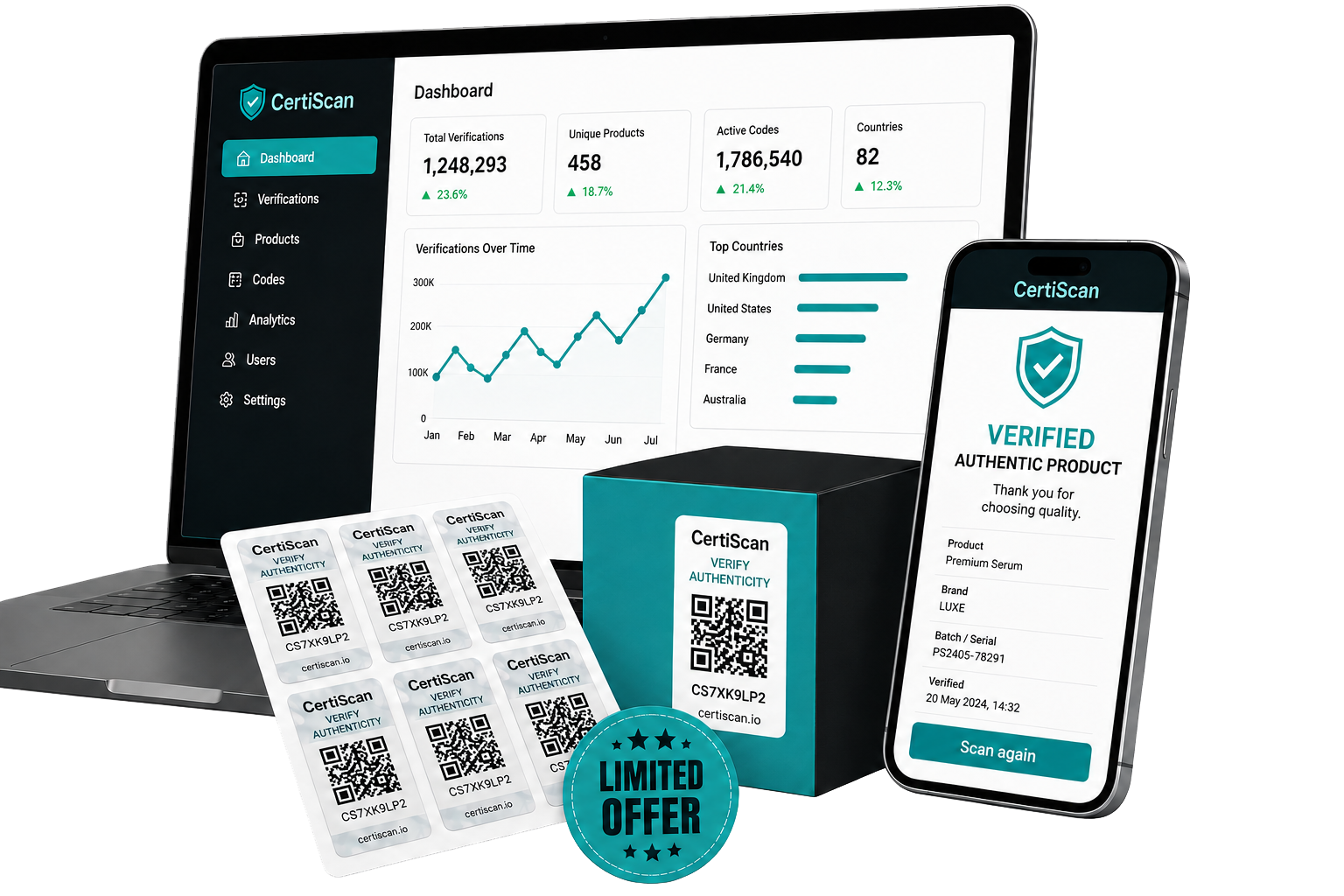 CertiScan promotional visual showing dashboard analytics, printed code labels and a mobile verification page