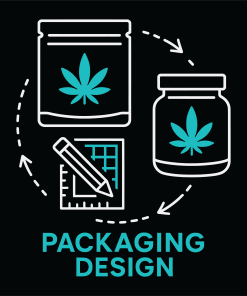 Brand‑Specific Packaging Design