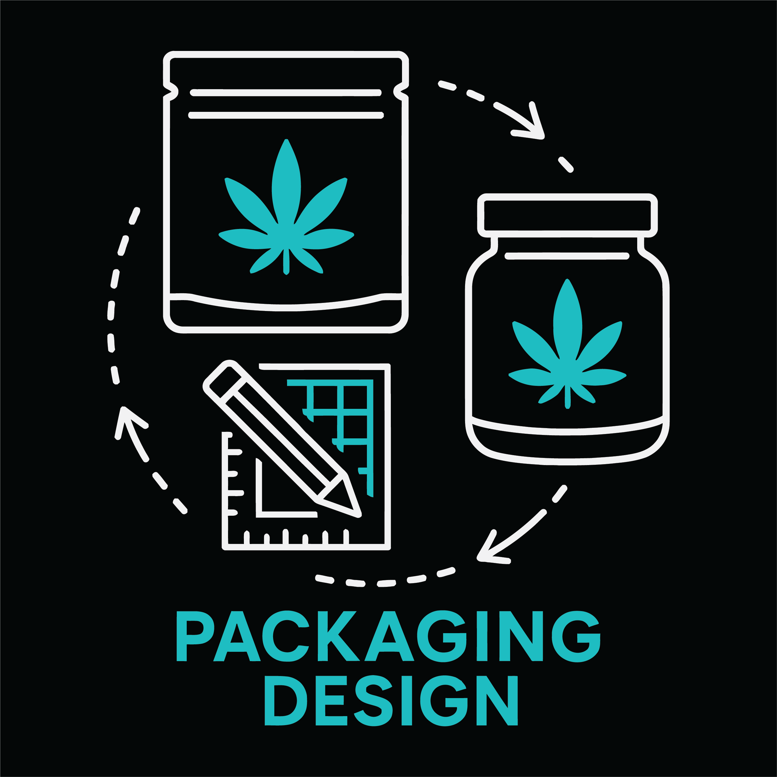 Brand‑Specific Packaging Design